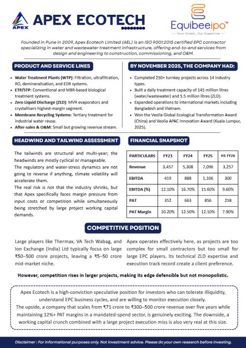 First page of the Apex Ecotech report