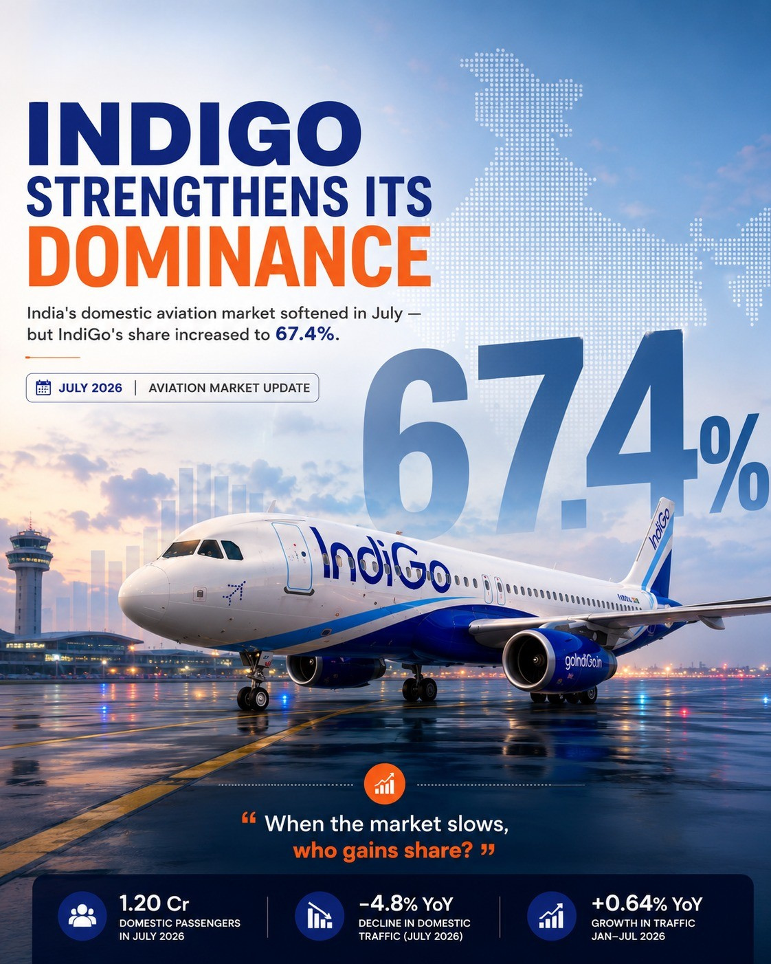 First page of the Indigo Report report
