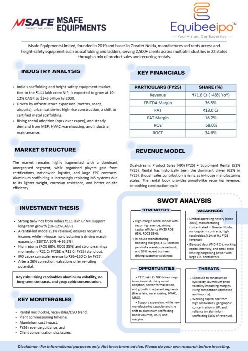 First page of the Msafe Equipments Ltd report