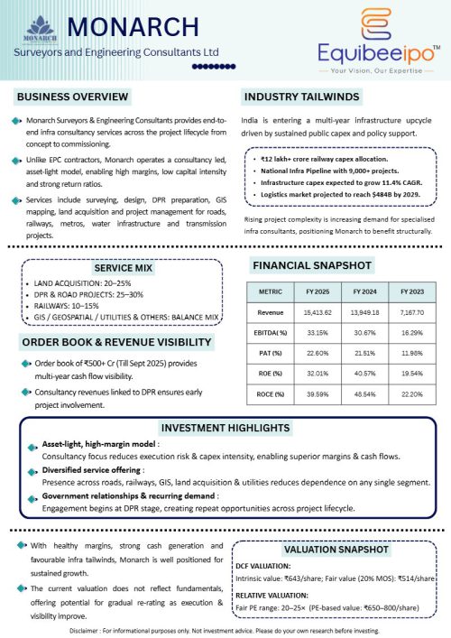 First page of the Monarch report