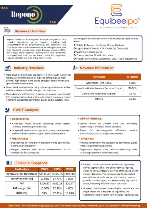 First page of the Repono Ltd report