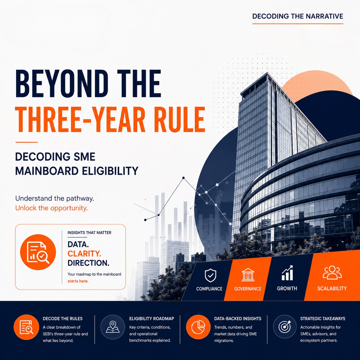 First page of the Beyond The Three-Year Rule: Decoding SME Mainboard Eligibility report